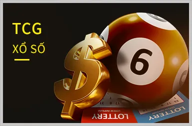 Thưởng giới thiệu bạn bè 96vn