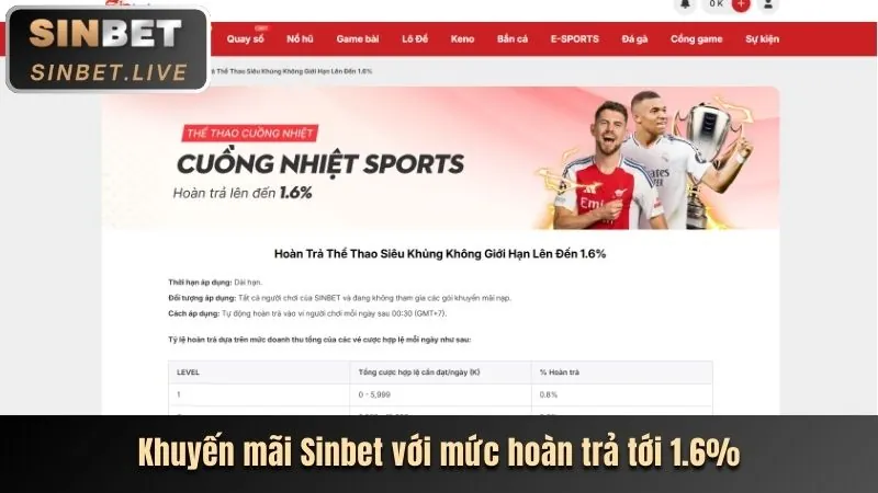 Hình ảnh tiền thưởng chào mừng dành cho người chơi mới tại 96vn